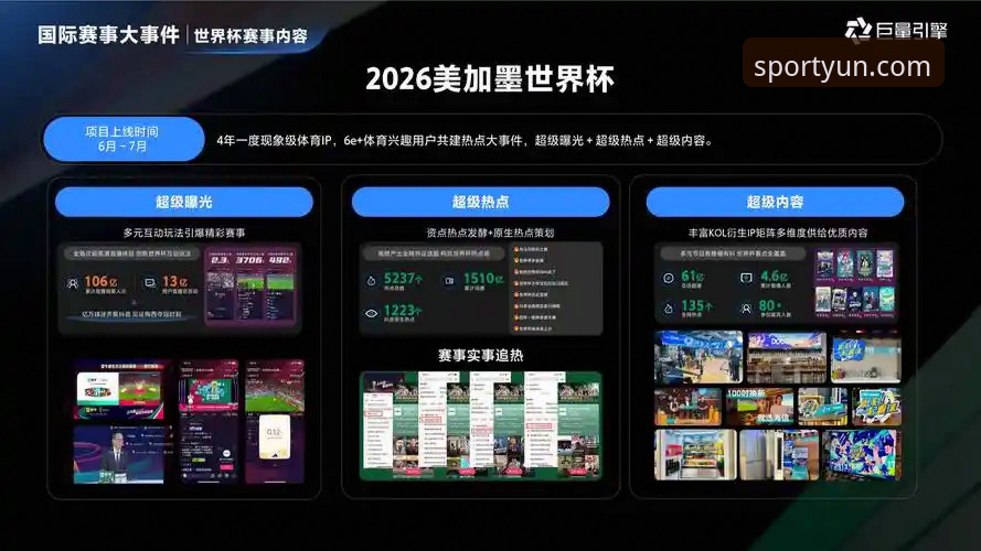 云体育官方正版2026最新版本上线：多维度解读平台升级与竞猜新规