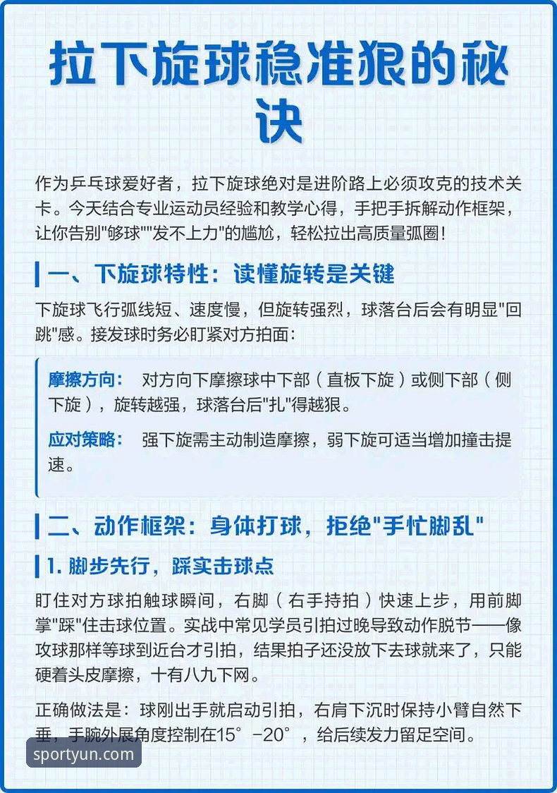 云体育娱乐平台iOS版实用升级指南：掌握这些技巧畅享赛事竞猜