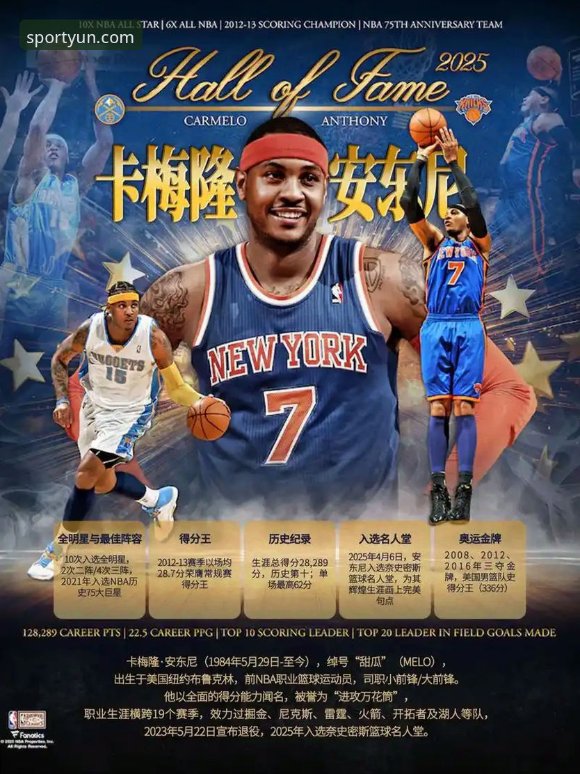 卡梅隆-安东尼力挺亚历山大锁定MVP，未来真能比肩乔丹詹姆斯？